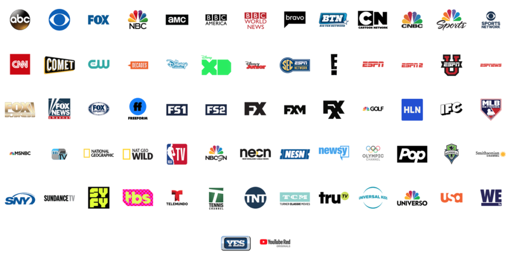 youtube tv channels list